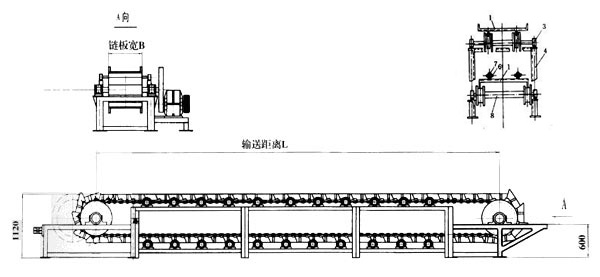 鏈式輸送機 鏈式輸送機